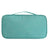 Waterproof Women's Travel Bag