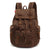 Vintage Canvas Travel Laptop Backpack