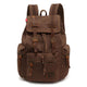 Vintage Canvas Travel Laptop Backpack