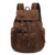 Vintage Canvas Travel Laptop Backpack