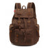 Vintage Canvas Travel Laptop Backpack